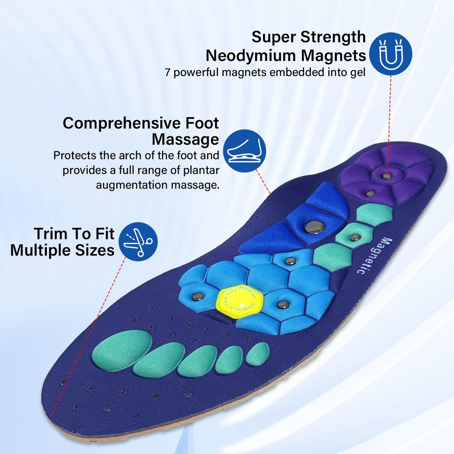 StepRelief™ Step Into Wellness: Magnetic Acupressure Insoles for Instant Foot & Body Relief 👣✨